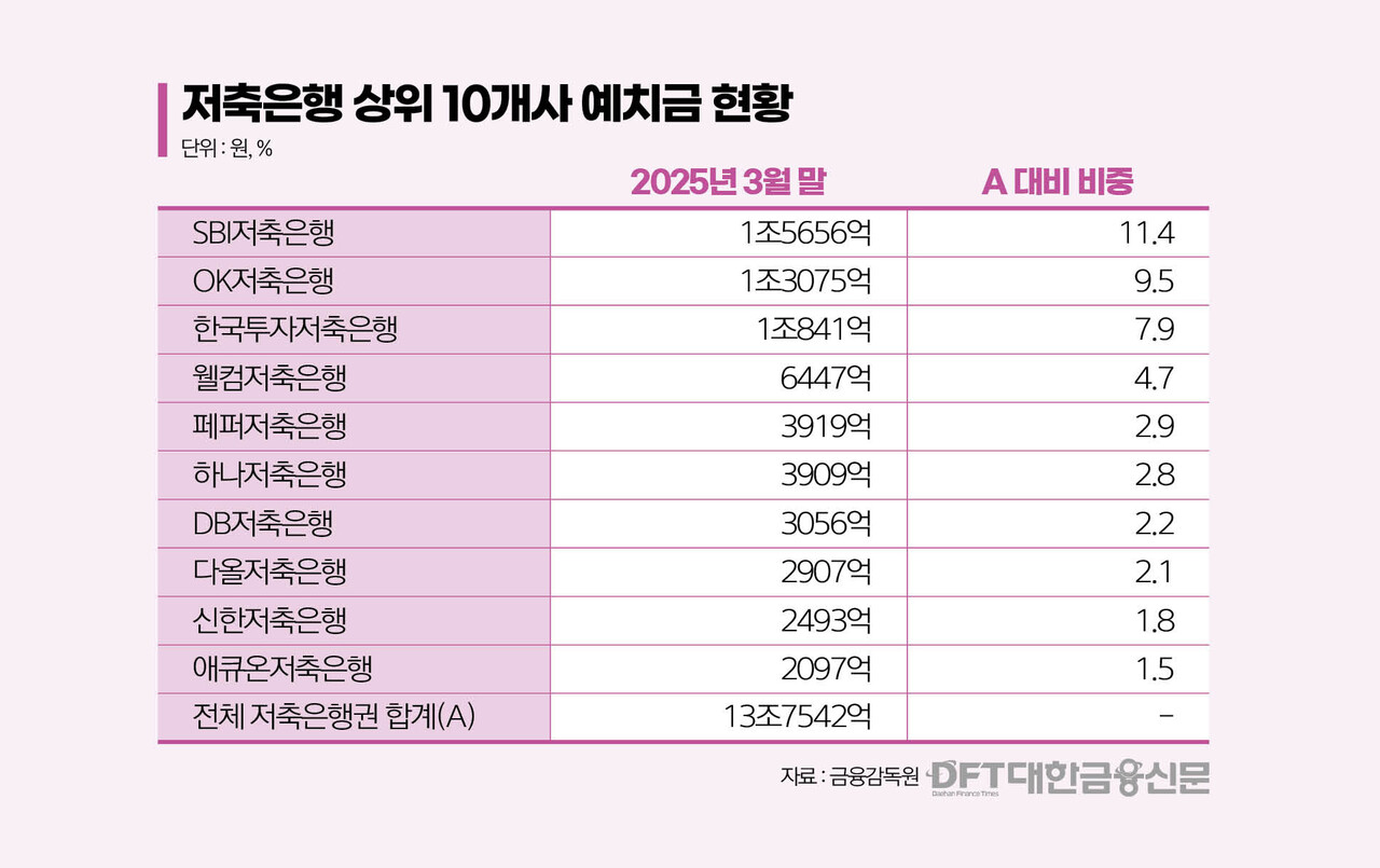 3. 온라인 전용 특가 상품, 오프라인 방문보다 유리한 이유