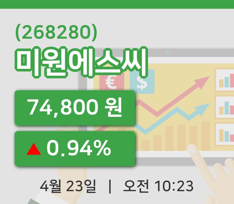 하이트진로홀딩스우(000145) 관련 이미지 6