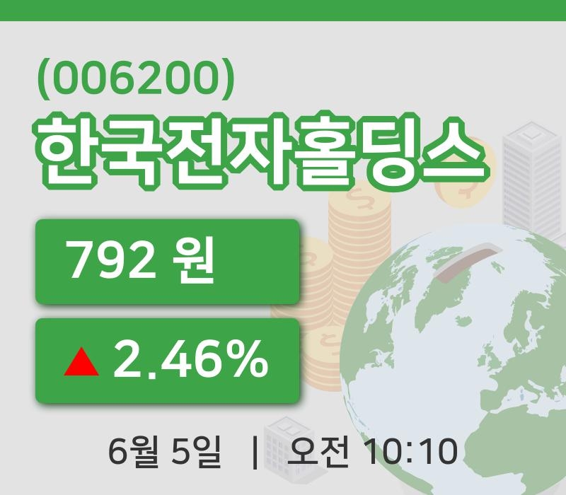 후투홀딩스(FUTU) 관련 이미지 5