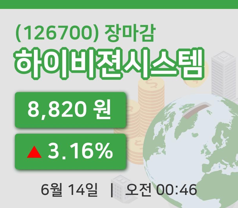 국내주식마감하이비젼시스템 14일 8,820원 마감주식차트분석  