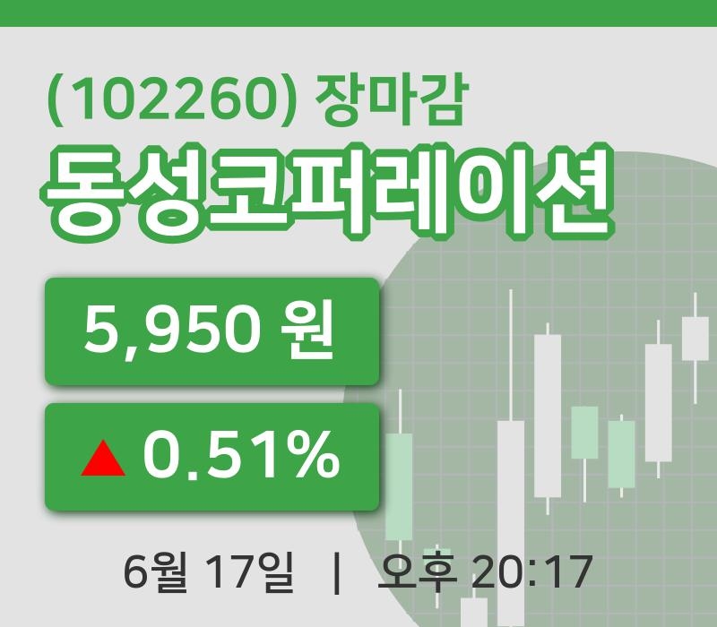 마감증시보고동성코퍼레이션 17일 5,950원 마감주식차트정리  