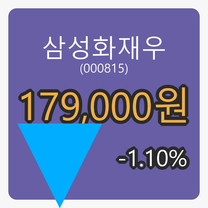 삼성화재우(000815) 관련 이미지 6