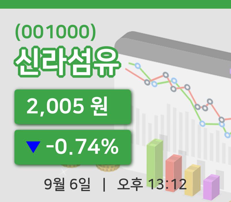 신라섬유(001000) 관련 이미지 6