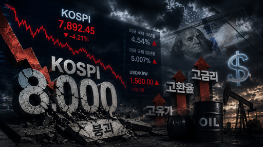 2. 수급 주체별 매매 동향과 개인의 선택 2. 수급 주체별 매매 동향과 개인의 선택