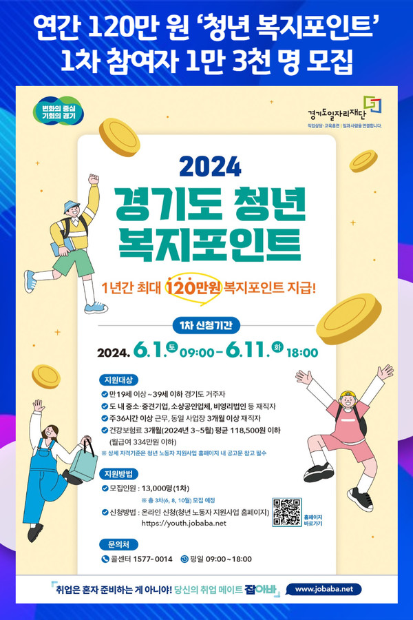 1. 유효기간과 소멸 시기 확인하기 1. 유효기간과 소멸 시기 확인하기