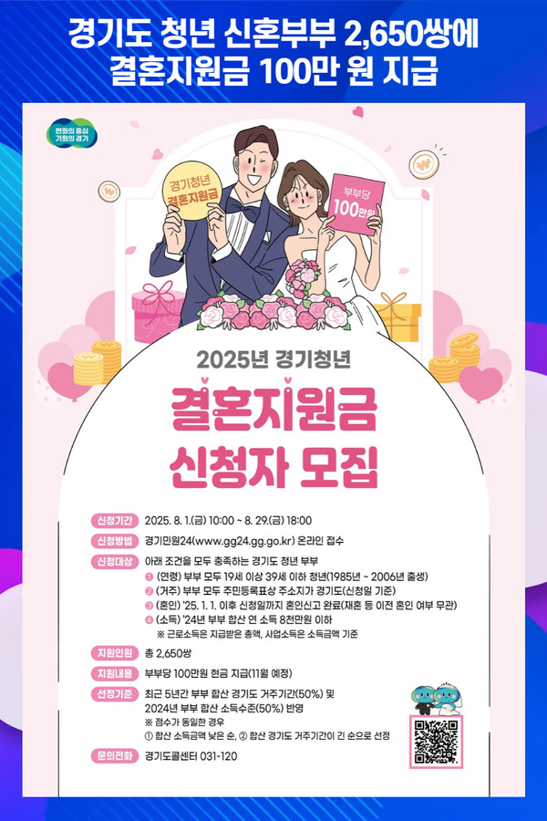 사용처