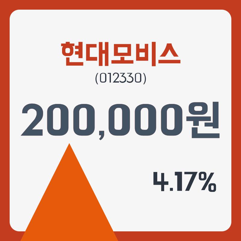 현대모비스 (012330) 주가 분석 — 시세·전망·투자 포인트 총정리 (2026) — 주식 관련 자료