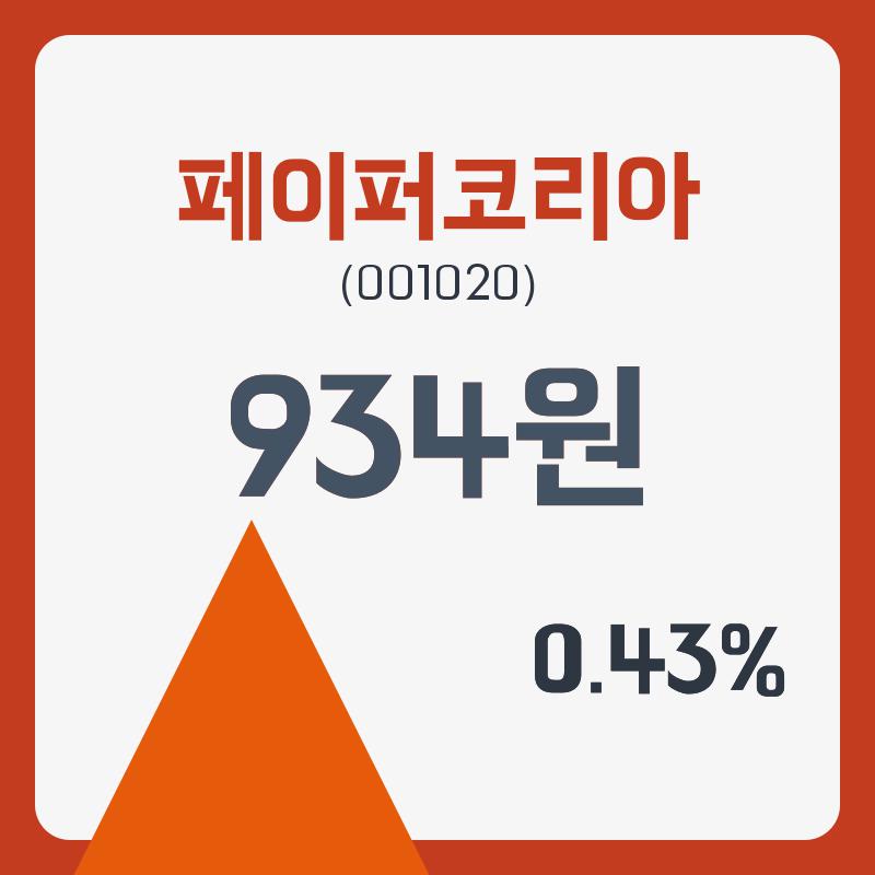 페이퍼코리아(001020) 관련 이미지 7