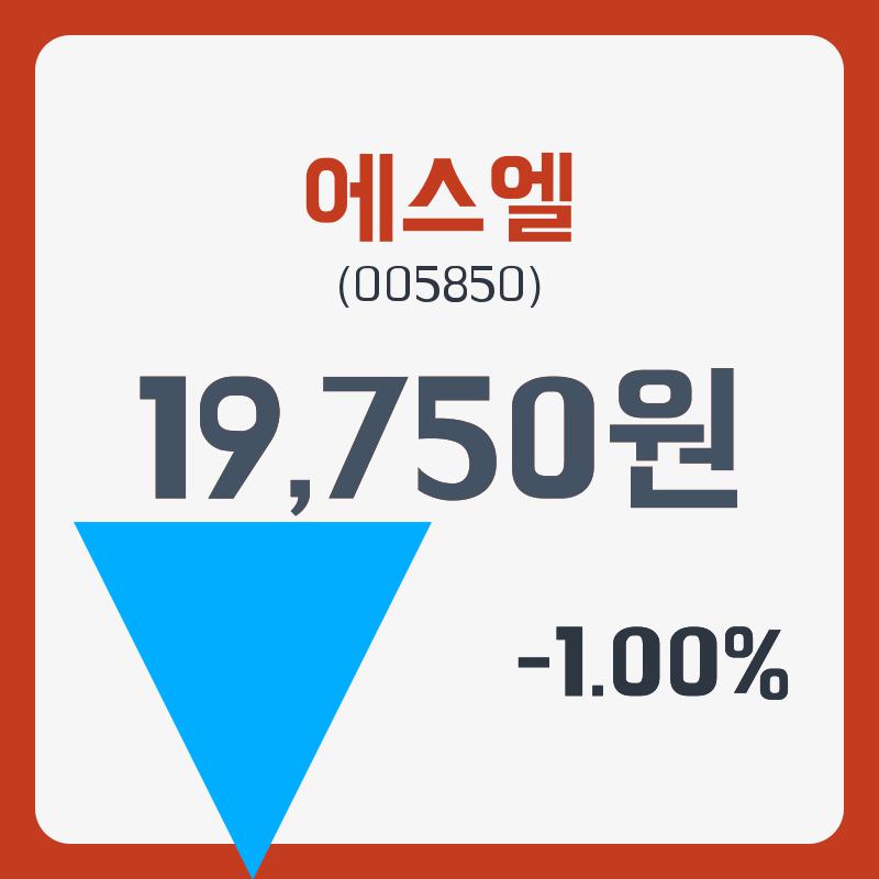 에스엘 (005850) 주가 분석 — 시세·전망·투자 포인트 총정리 (2026) — 주식 데이터 이미지