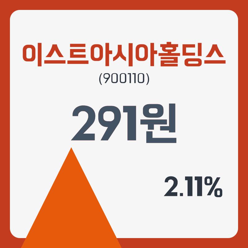 이스트아시아홀딩스(900110) 관련 이미지 5