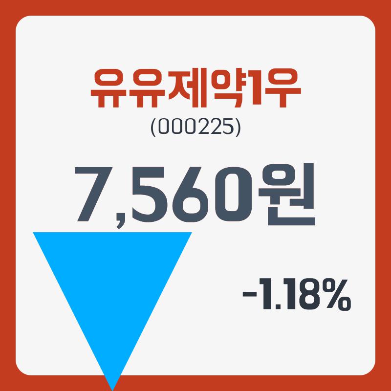 유유제약1우(000225) 관련 이미지 6
