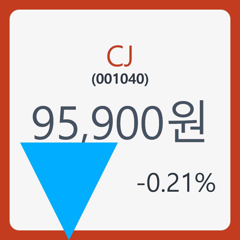 CJ주가 7월 26일 현재 95900원  및 종목 차트