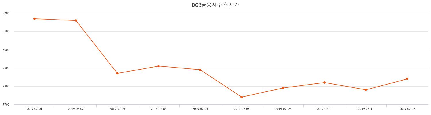 셀트리온 (068270) 주가 분석 — 시세·전망·투자 포인트 총정리 (2026) — 주식 관련