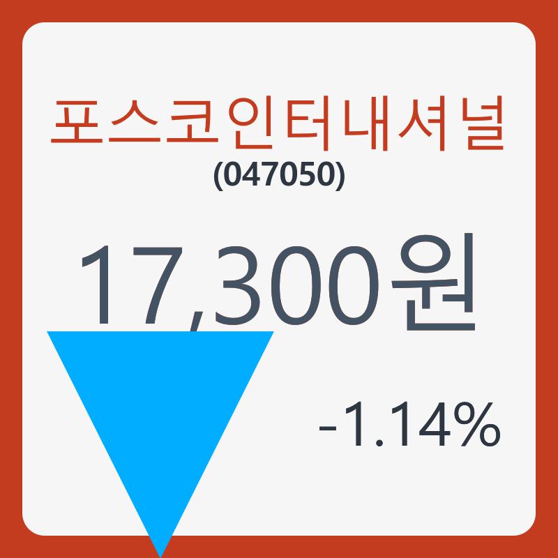 포스코인터내셔널 (047050) 주가 분석 — 시세·전망·투자 포인트 총정리 (2026) — 주식 데이터 이미지