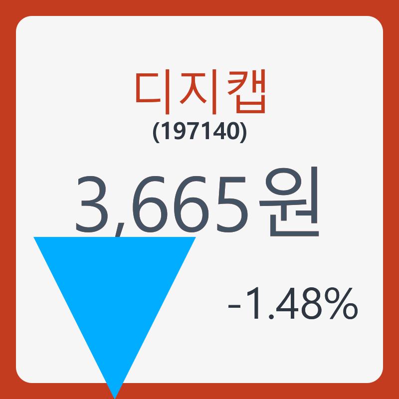 디지캡(197140) 관련 이미지 7
