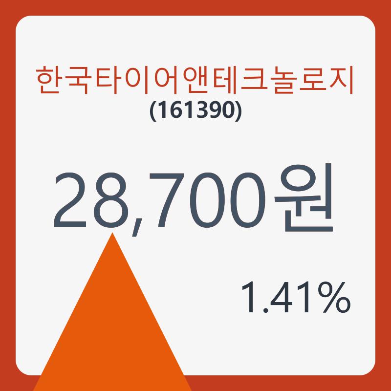 한국타이어앤테크놀로지 (161390) 주가 분석 — 시세·전망·투자 포인트 총정리 (2026) — 주식 관련 자료
