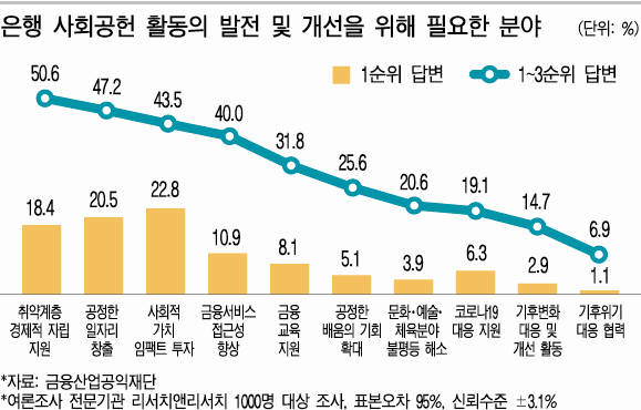 4. 共同マーケティングと現場コミュニケーションの強化