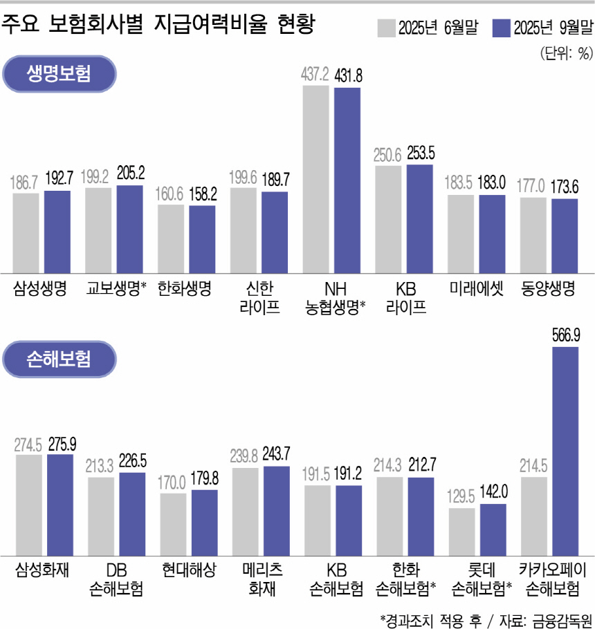 3. 경과조치 제도의 의미와 업계의 적응 과정 3. 경과조치 제도의 의미와 업계의 적응 과정