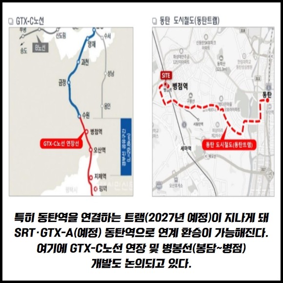 [카드] '병점 초역세권' 병점역 우남퍼스트빌 더 펜트 공급