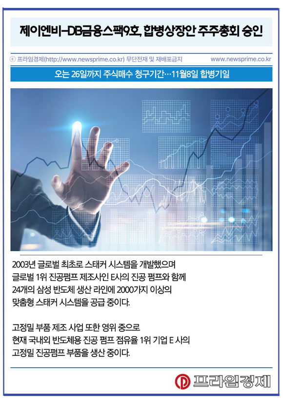DB금융스팩12호(477760) 관련 이미지 5