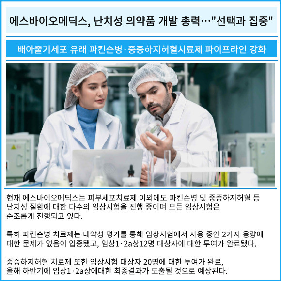 에스바이오메딕스 (100730) KOSDAQ 주식 분석 — 바이오 투자 가이드 2026 — 주식 데이터 이미지