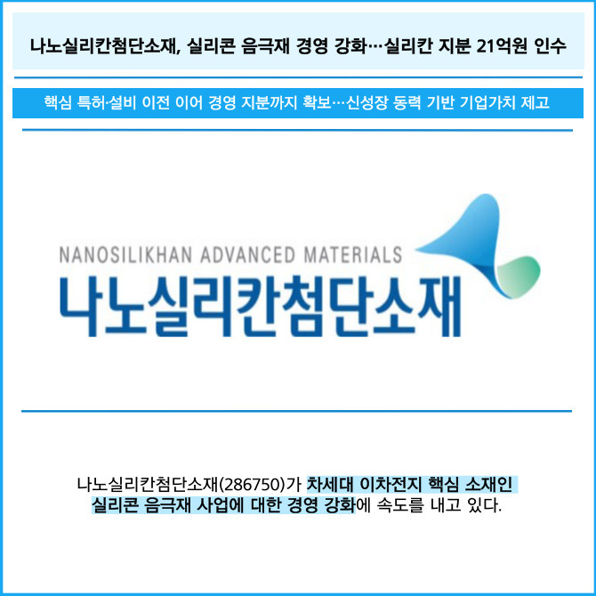나노실리칸첨단소재(286750) 관련 이미지 4
