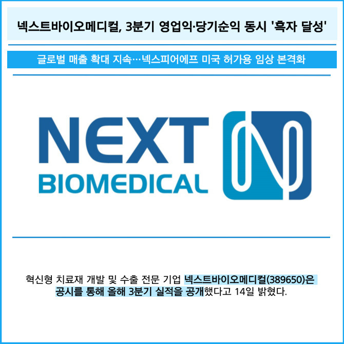 넥스트바이오메디컬(389650) 관련 이미지 4