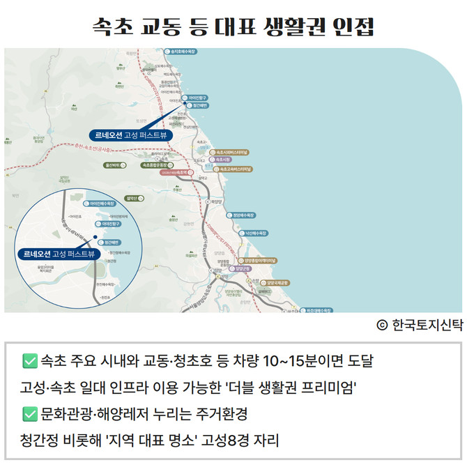 [카드] '동해 오션프론트 하우스' 르네오션 고성 퍼스트뷰 분양