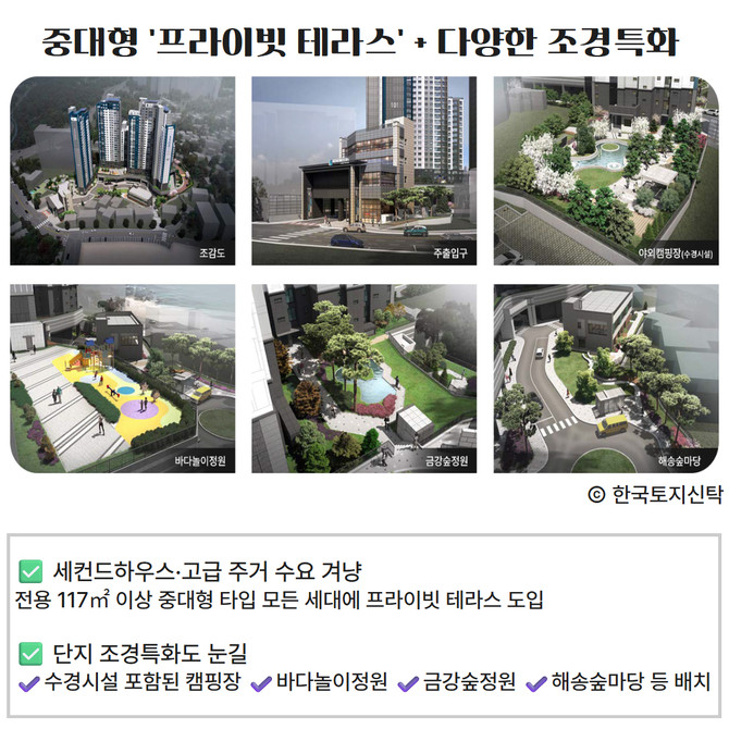 [카드] '동해 오션프론트 하우스' 르네오션 고성 퍼스트뷰 분양