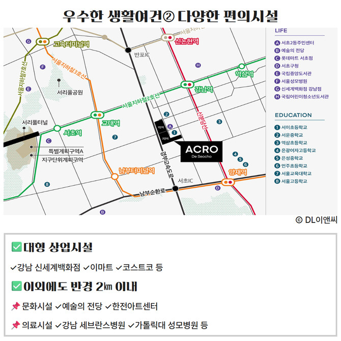 아크로 드 서초 서울 분양 청약 일정 총정리