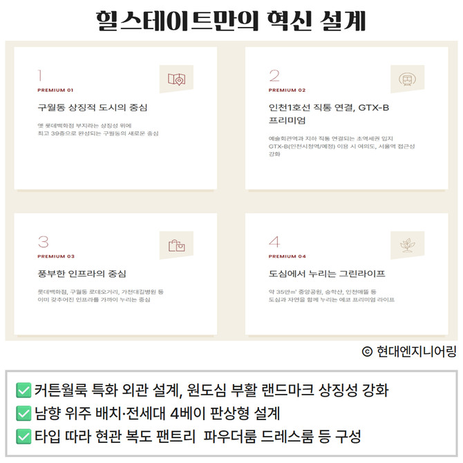 [카드] '4월 출격' 힐스테이트 구월아트파크, 인천 원도심 개발 신호탄