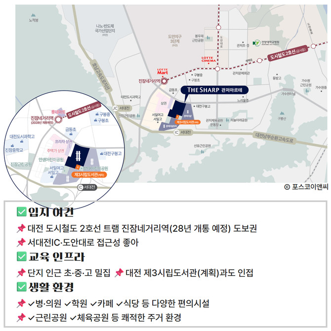 더샵 관저아르테 청약 선점 가이드 | 대전광역시 서구 951세대 분석