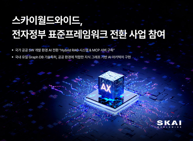 SKAI(357880) 관련 이미지 5