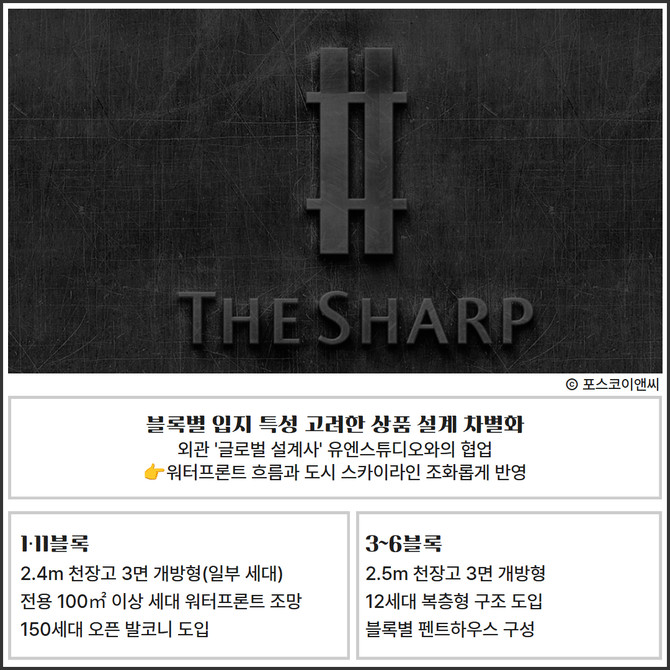 [카드] 포스코이앤씨 더샵 송도그란테르, 분양 체제 돌입 '송도 주거 정점' 기대