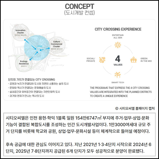 [카드] '시티오씨엘 마지막 퍼즐' 9단지 오션파크뷰 8월 출격