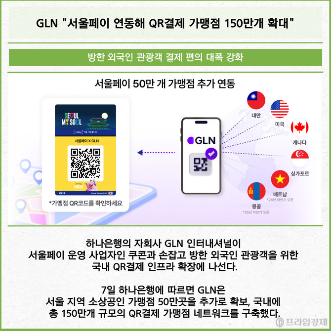 1. 서울페이플러스 연동으로 27만 가맹점 품은 배경