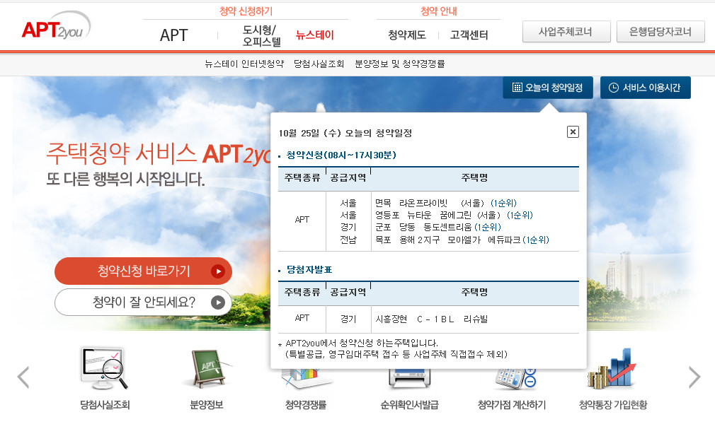 광진해모로리버뷰 실거래가 분석 — 서울 광진구 시세·평당가·거래 동향 (2026)