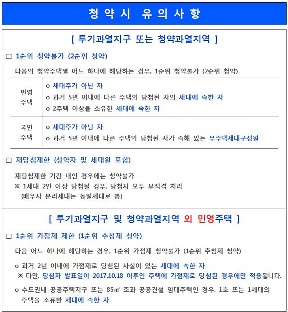 대구 북구 칠곡자이 완전 분석 — 시세·학군·교통·투자 전망 (2026)