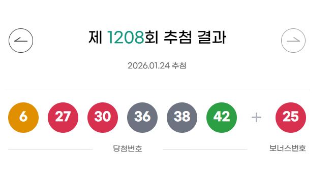 로또 당첨번호 통계