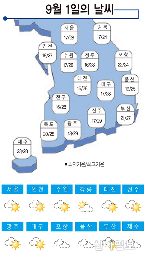 2. 中部地方およびその他の地域の天気の流れ