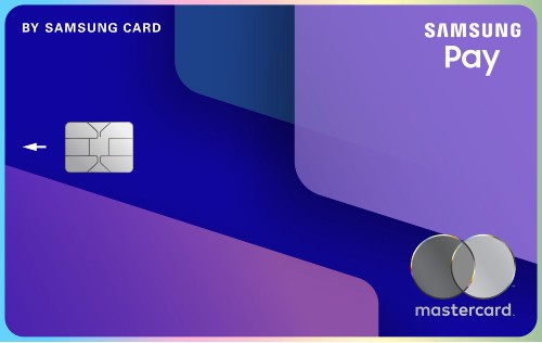 2. Managing Card Payment Due Dates and Account Balances During Holidays