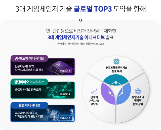 5. Changes in Daily Life Brought by the Policy 5. Changes in Daily Life Brought by the Policy