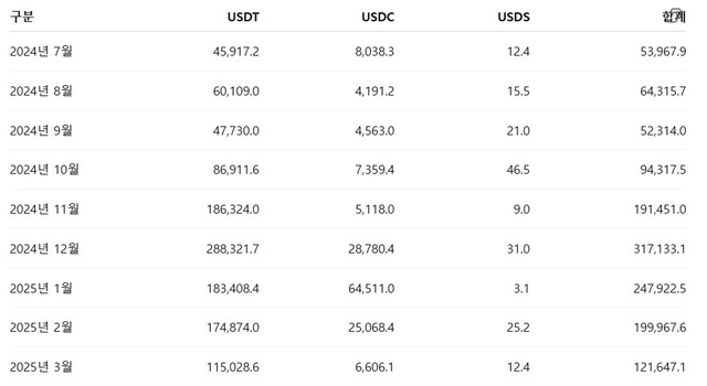 5. 향후 전망과 입법 과제