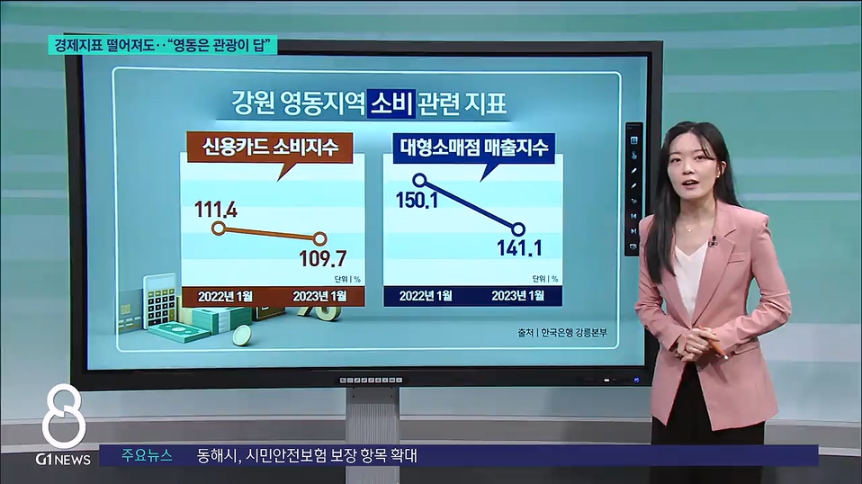 충북 영동군 미분양 청약 분석 — 충북 입지·분양가·투자 가치 완벽 정리 2026 — 카더라 부동산 정보