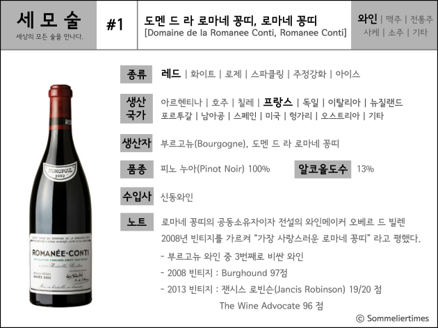 도멘 드 라 로마네 콩티 (Domaine de la Romanée-Conti)