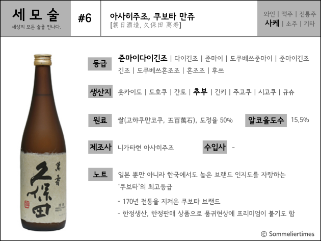 Kubota Manju Junmai Daiginjo (쿠보타 만쥬 준마이 다이긴조)