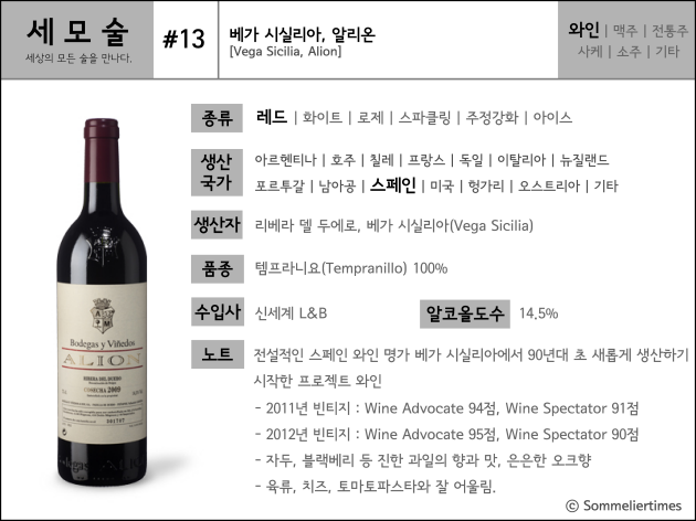 베가 시실리아 우니코 (Vega Sicilia Único)