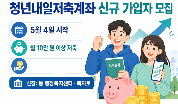 2026 청년내일저축계좌 서류 준비와 제출 방법