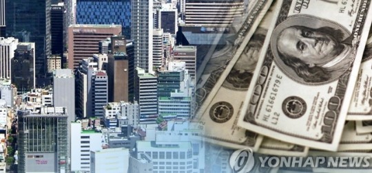 2. 米国中心の積極的な株式買い
