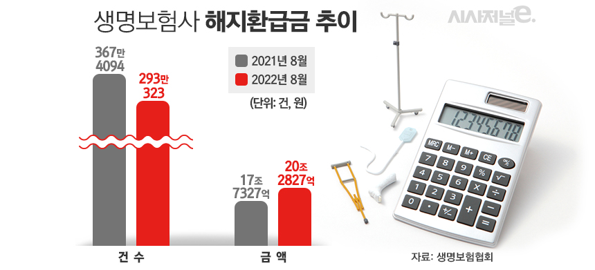 2. 대면 없는 스마트폰 처리 방식 도입 2. 대면 없는 스마트폰 처리 방식 도입